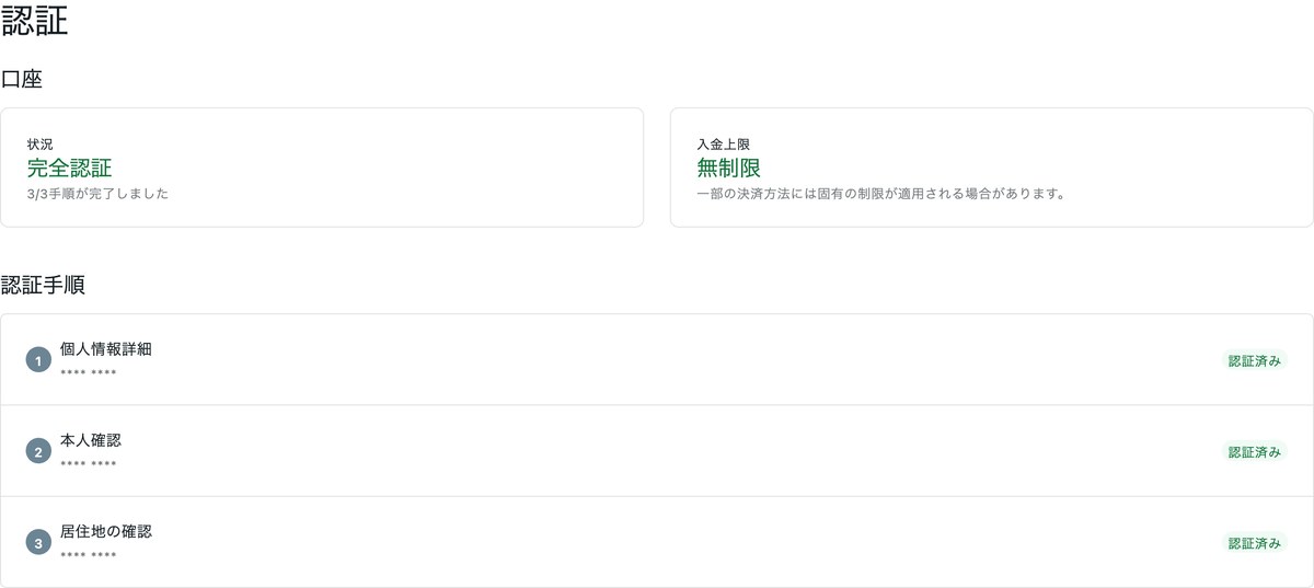 Exness会員ページのプロフィール→認証。状況は完全認証、入金上限は無制限、認証手順は個人情報詳細・本人確認・居住地の確認の3つで個人情報はマスク