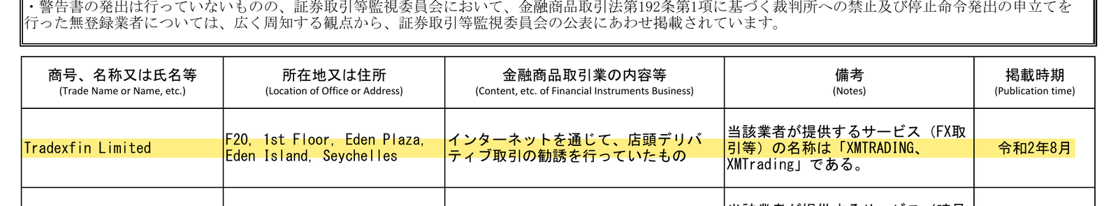 金融庁の無登録業者リストに掲載されたTradexfin Limitedの行