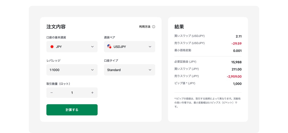 XMのオールインワン計算ツールでドル円1ロットの必要証拠金を計算した画面