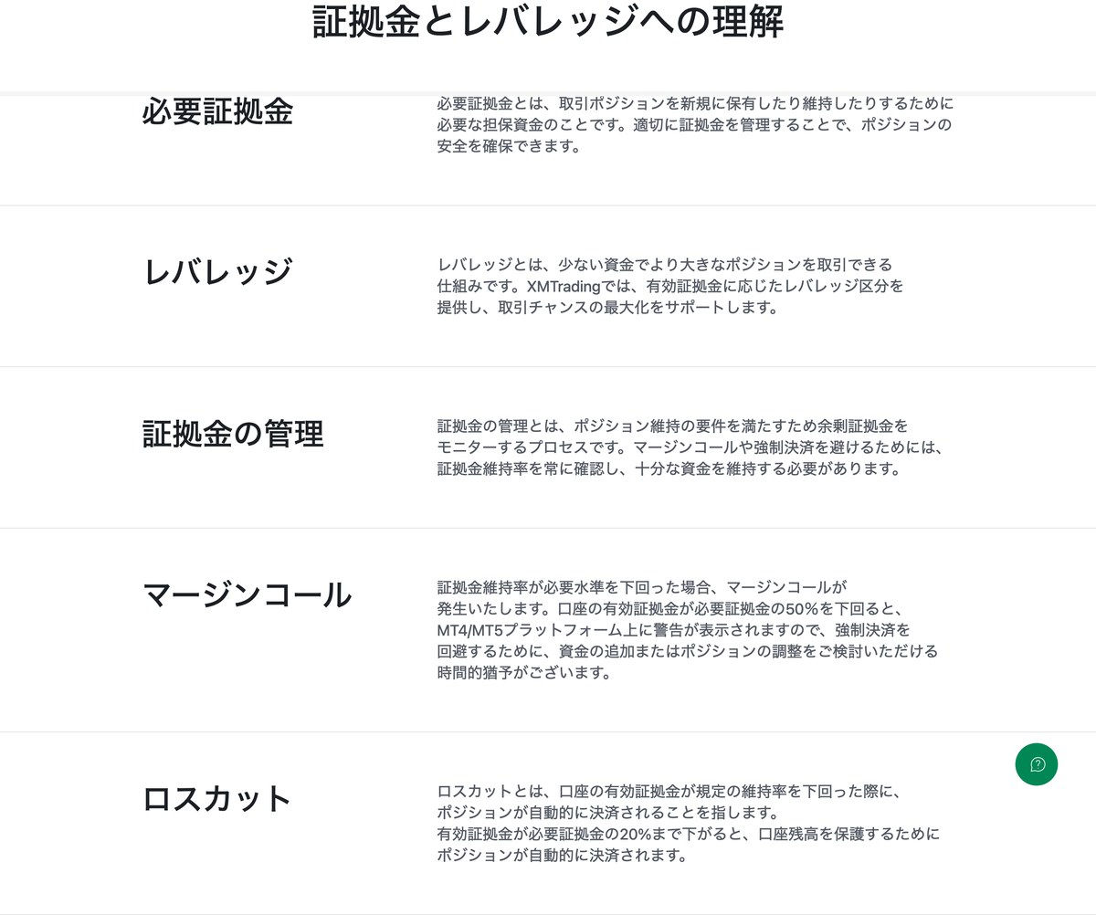 XM公式のマージンコール50%とロスカット20%の説明