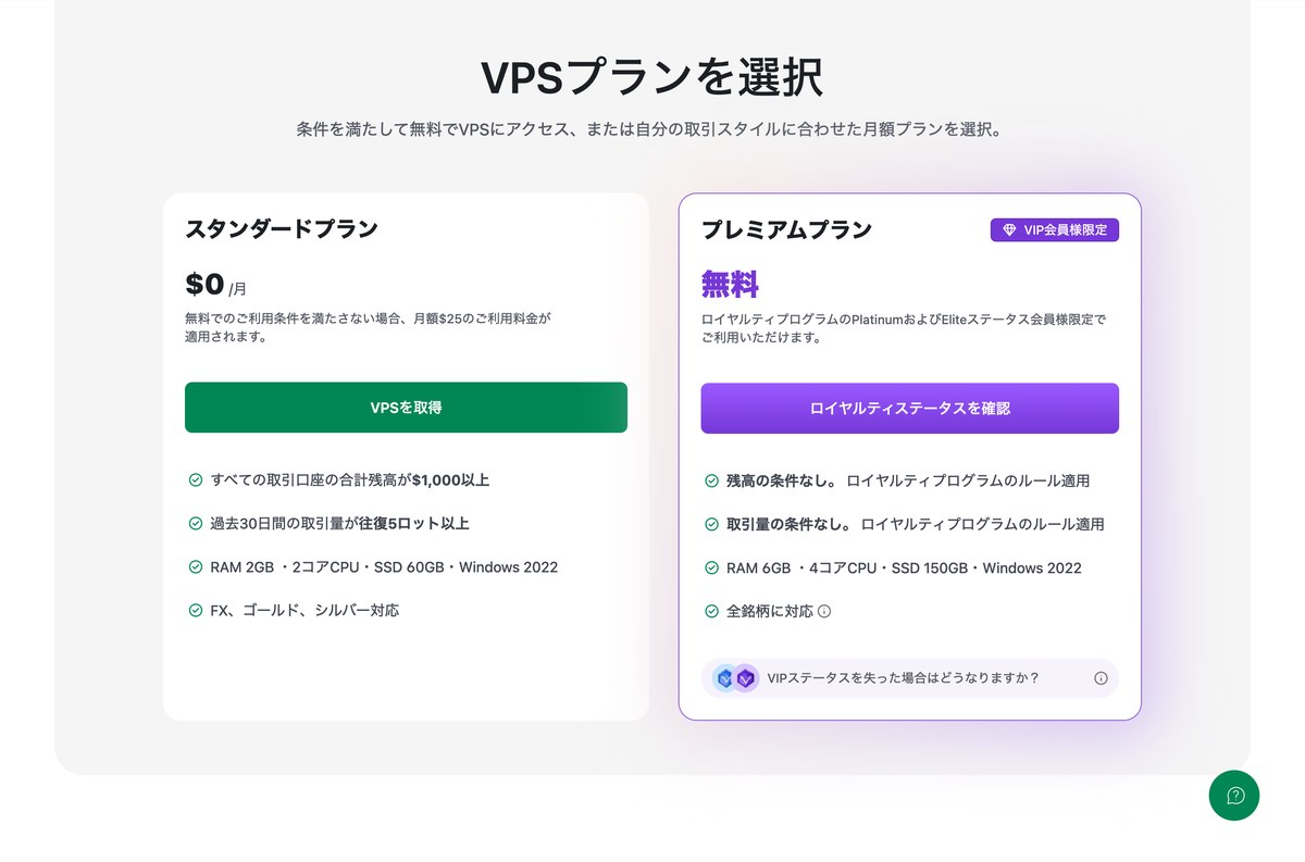 XMの無料VPSの条件は合計残高1,000ドル以上かつ過去30日で往復5ロット以上