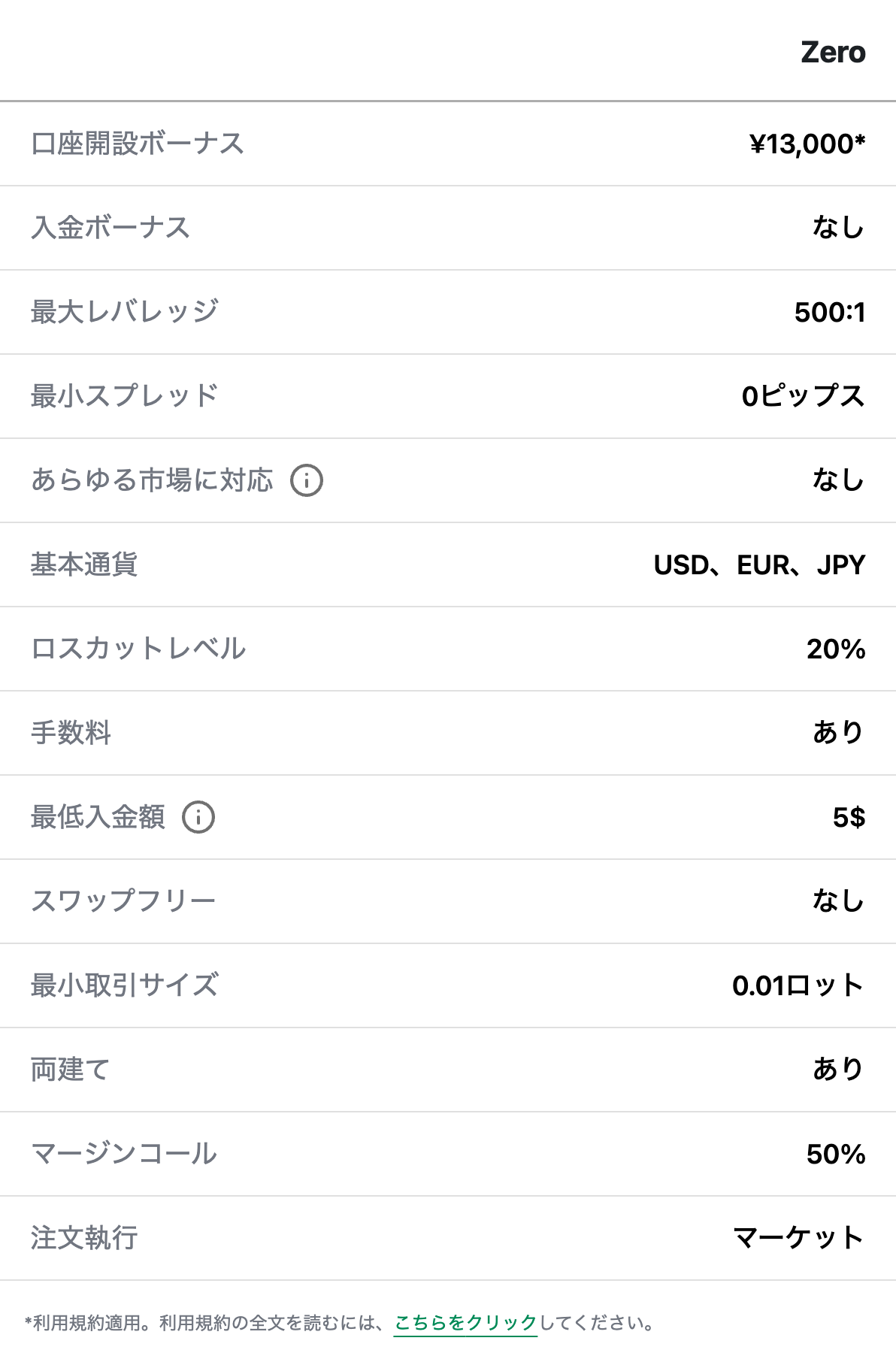 XM公式サイトのゼロ口座スペック表