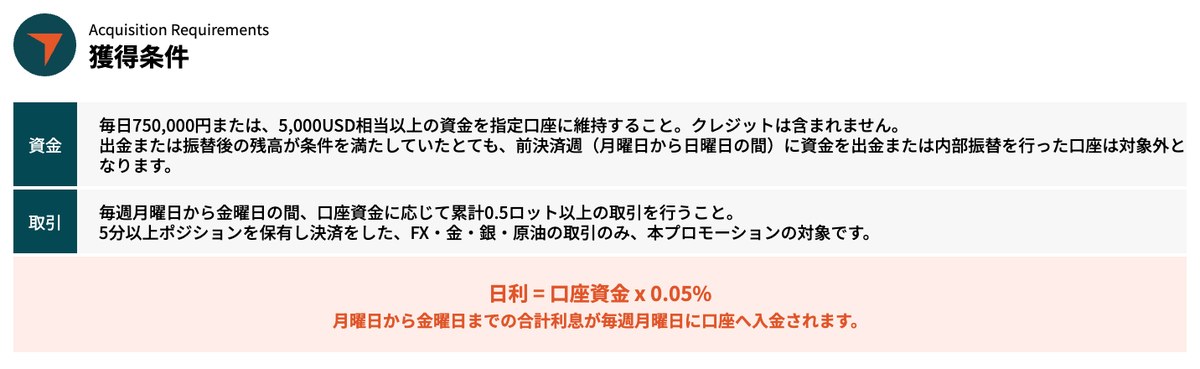 Vantage公式サイトのVプレミアム預金の獲得条件。資金の維持条件と取引条件