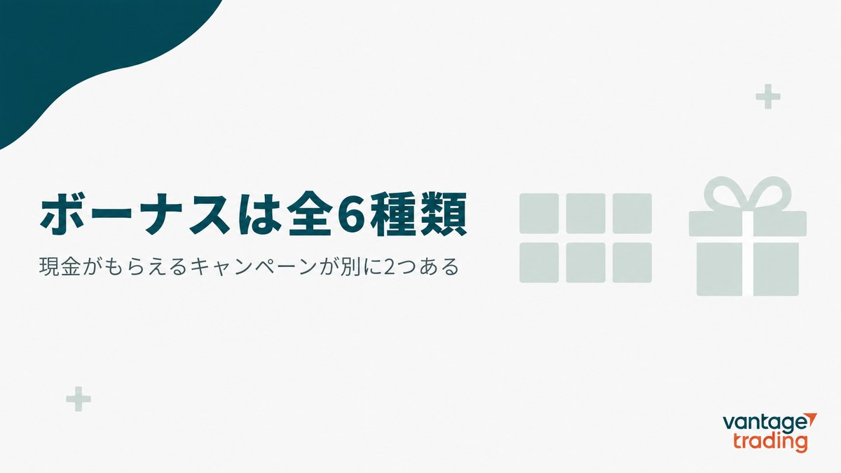 Vantageのボーナスが全6種類あり、現金がもらえるキャンペーンが別に2つあることを示す見出し画像
