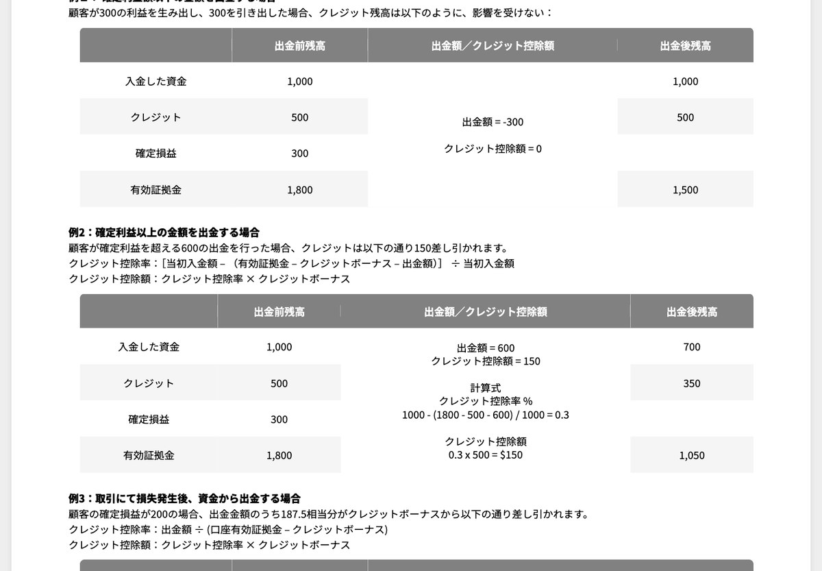 Vantageの入金ボーナス規約の例1と例2。確定利益以内の出金と、確定利益を超える出金でのクレジット控除額