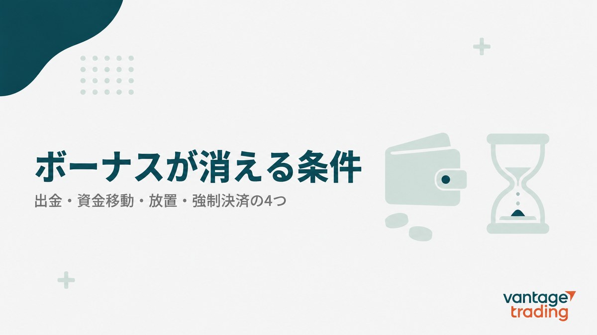 Vantageのボーナスが出金・資金移動・放置・強制決済で消えることを示す見出し画像