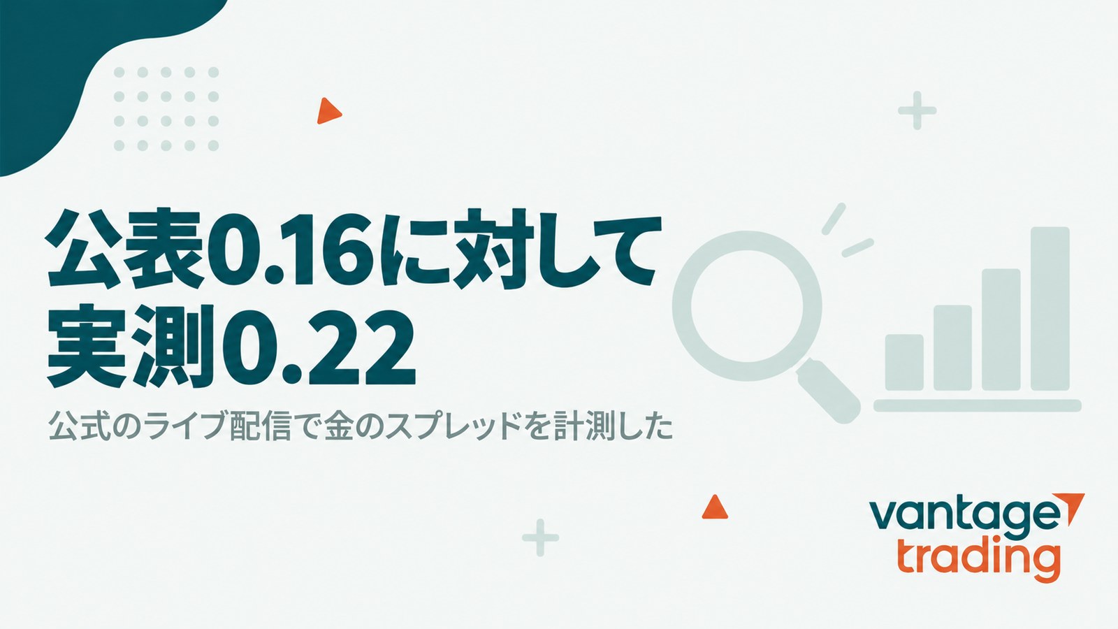 Vantageのゴールドのスプレッドは公表0.16に対して実測0.22だったことを示す見出し画像