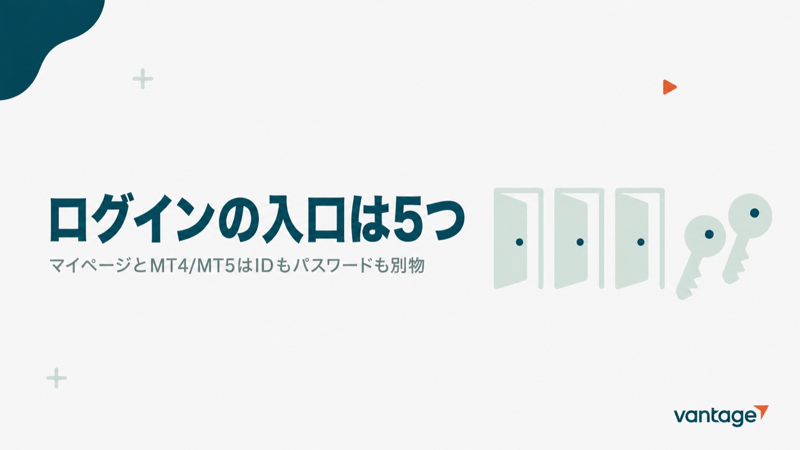 Vantageのログインの入口は5つあり、マイページとMT4/MT5ではIDもパスワードも別物だと示す見出し画像