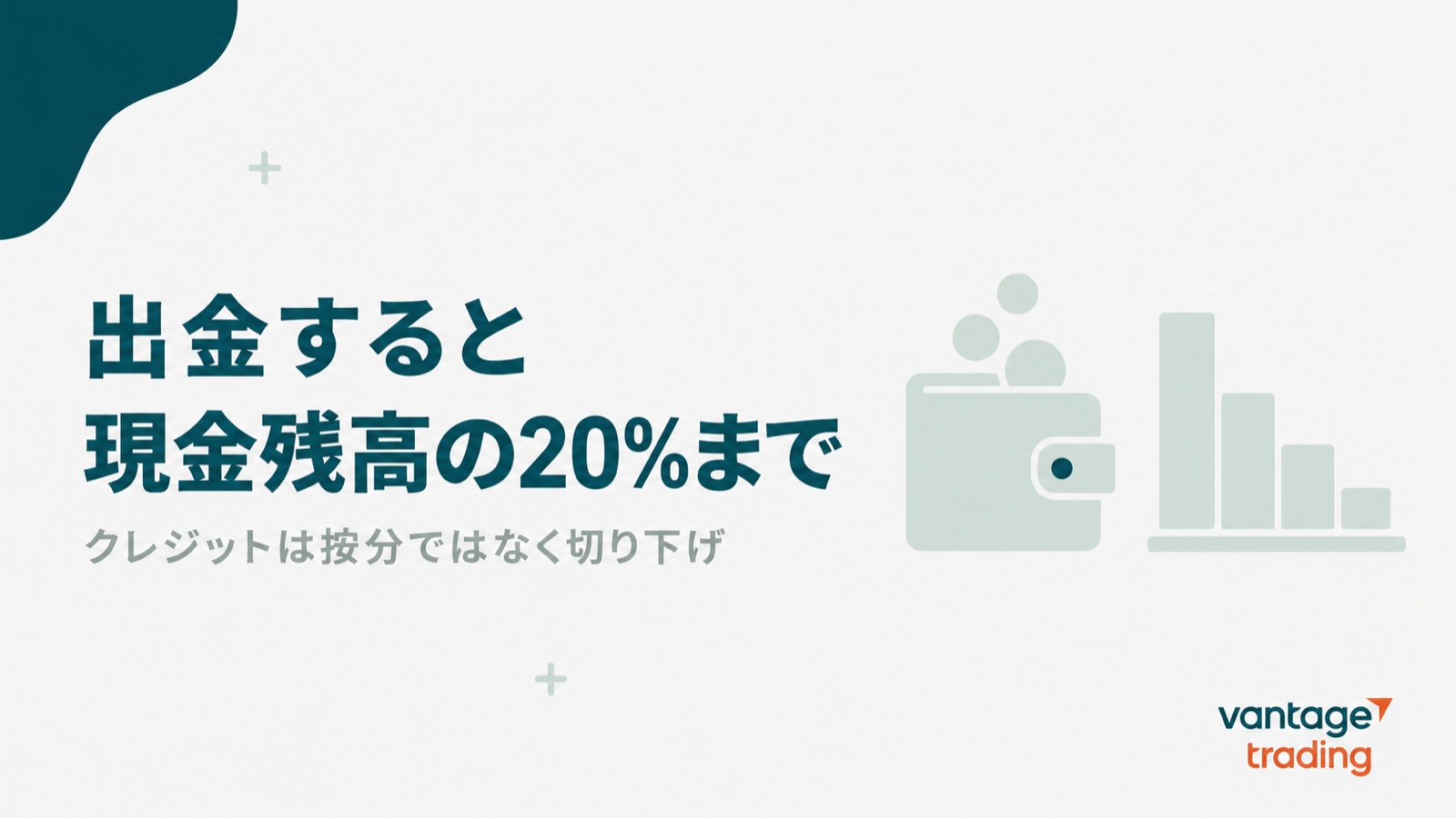 Vantageで出金するとクレジットが出金後の現金残高の20%まで切り下げられると示す見出し画像