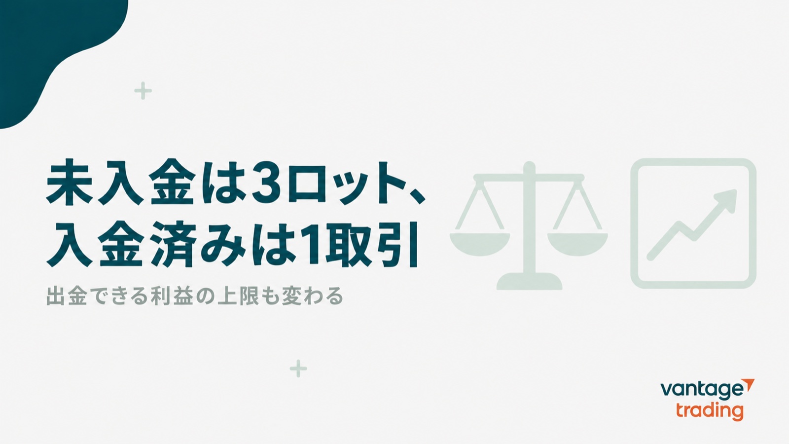 Vantageの口座開設ボーナスの出金条件が未入金なら3ロット、入金済みなら1取引だと示す見出し画像
