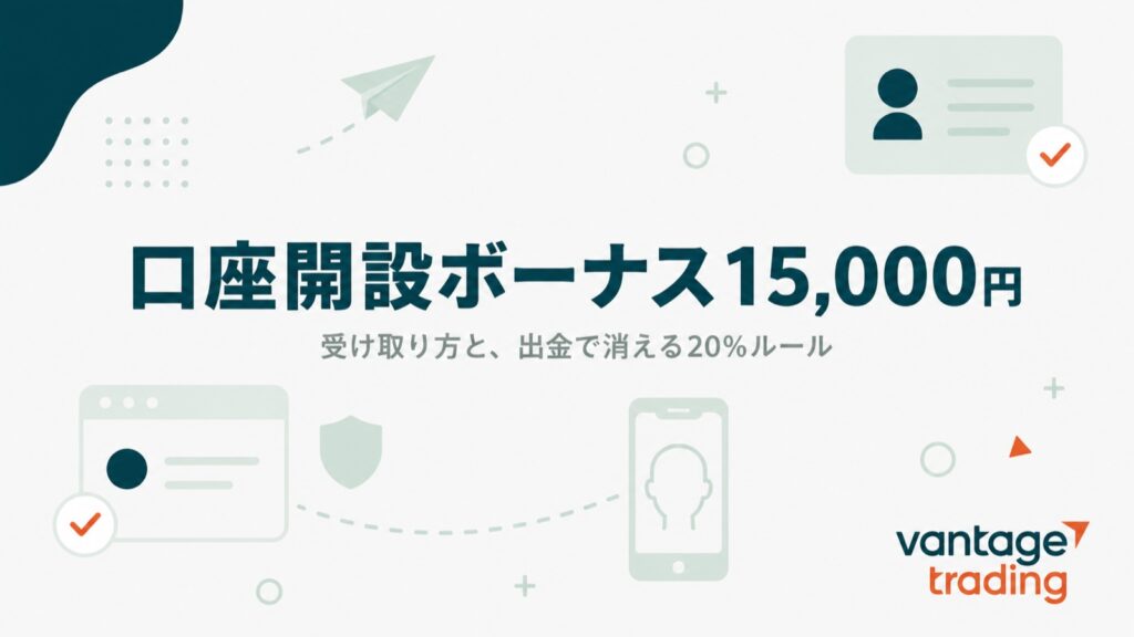 Vantageの口座開設ボーナス15,000円の受け取り方と出金で消える20%ルールを示すアイキャッチ
