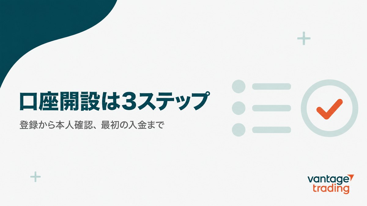 Vantageの口座開設は登録・本人確認・入金の3ステップで終わることを示す見出し画像