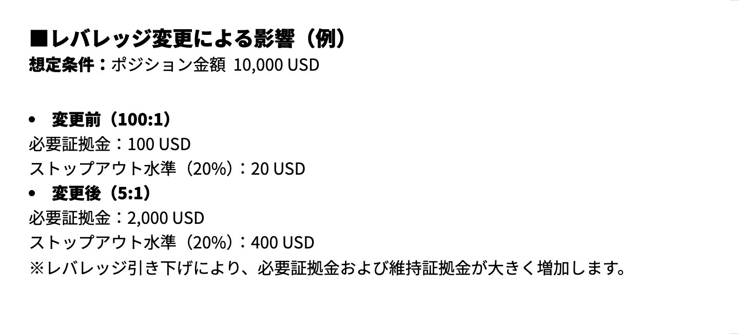 Vantage公式の暗号資産レバレッジ調整のお知らせ。計算例にストップアウト水準20%と明記されている