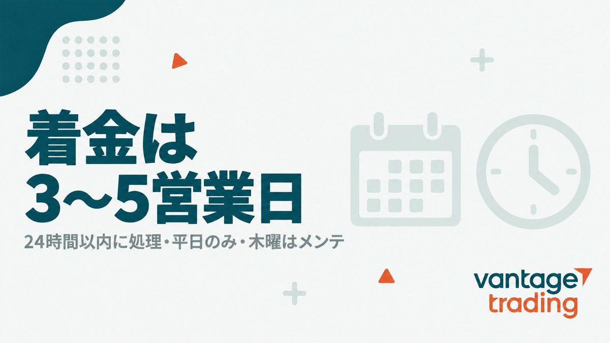 Vantageの出金は着金まで3〜5営業日で、処理は平日のみ・木曜はメンテナンスと示す見出し画像