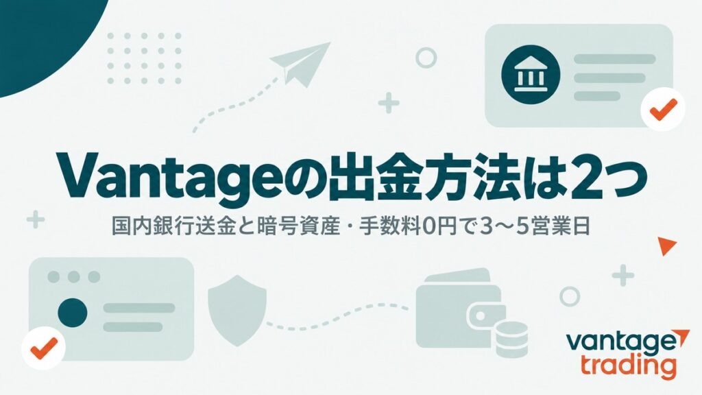 Vantageの出金方法は国内銀行送金と暗号資産の2つで、手数料0円・着金3〜5営業日と示すアイキャッチ