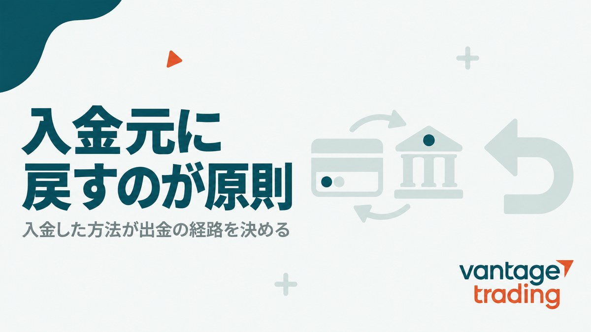Vantageの出金は入金元に戻すのが原則で、入金した方法が出金経路を決めると示す見出し画像