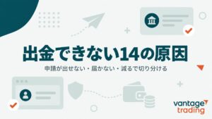 Vantageで出金できない14の原因を「申請が出せない・届かない・減る」の3つに切り分けることを示したアイキャッチ画像