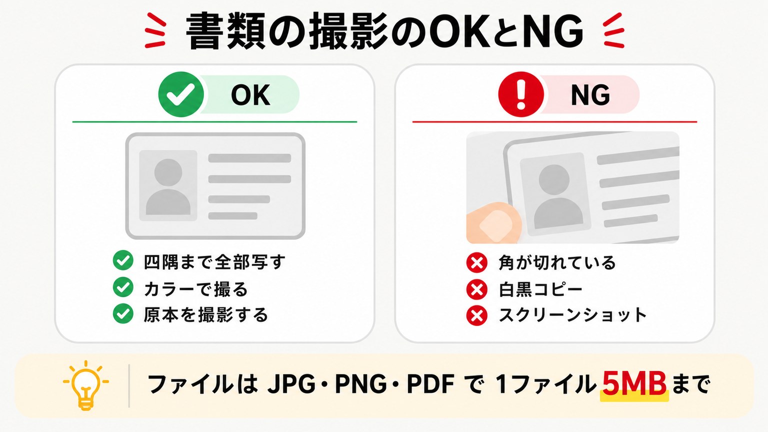 XMに提出する本人確認書類の撮影OK例とNG例