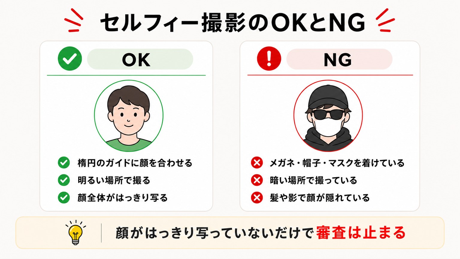 XMのセルフィー撮影のOK例とNG例