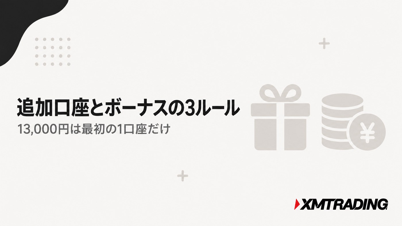 XM追加口座とボーナスの3ルール｜13,000円は最初の1口座だけ