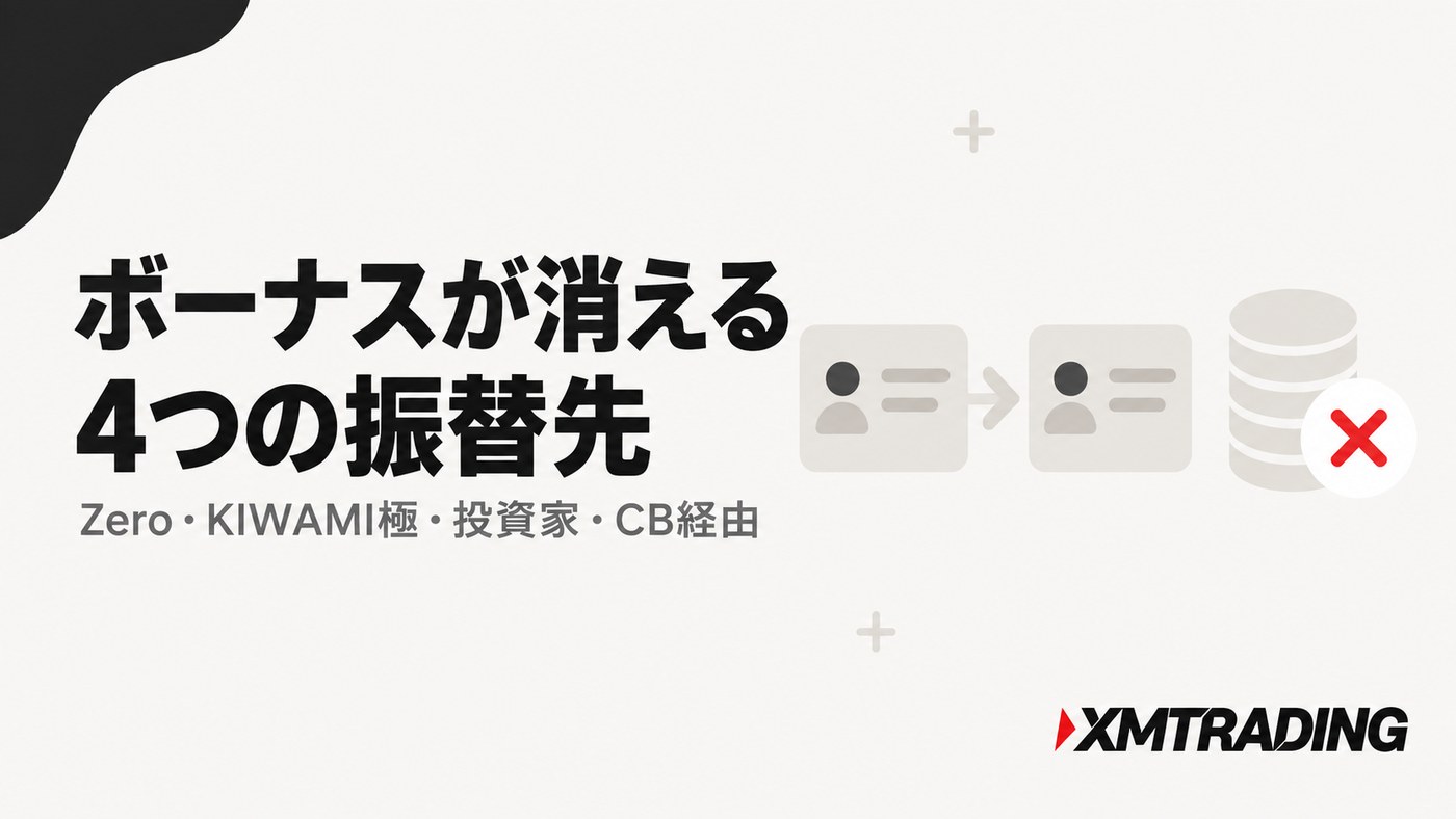 XMでボーナスが消える4つの振替先｜Zero・KIWAMI極・投資家・キャッシュバック経由
