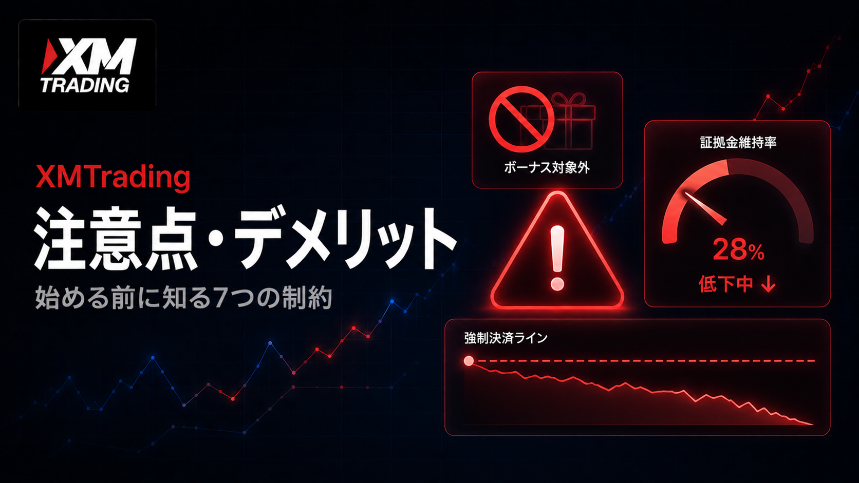 XMのコピートレードの注意点・デメリット