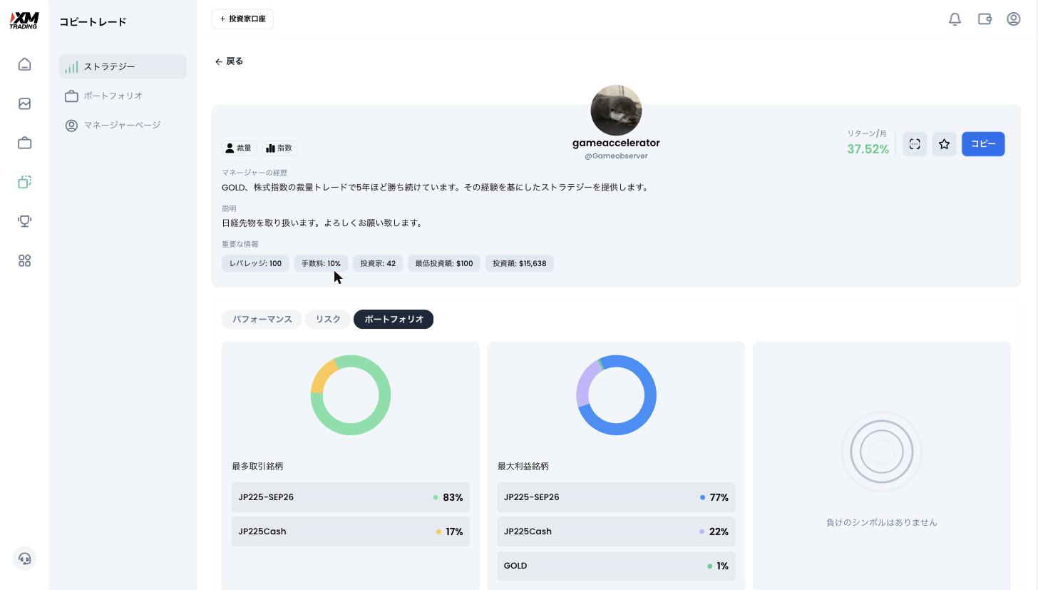 XMコピートレードのストラテジー詳細画面（ポートフォリオタブ）