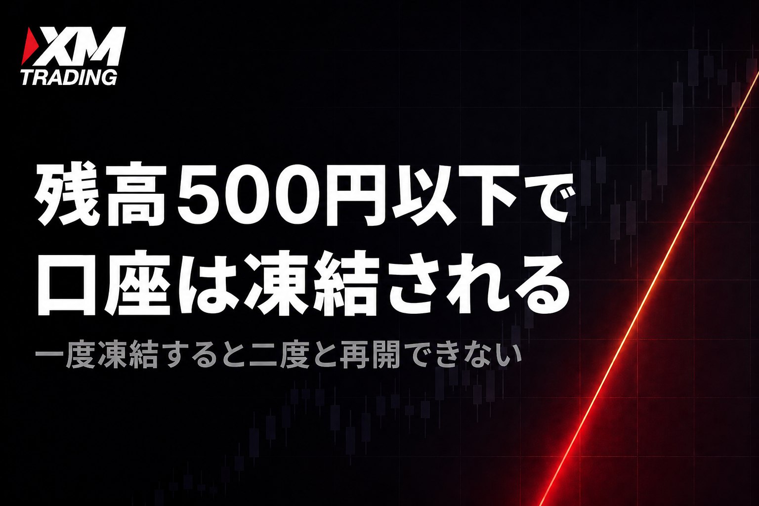 XMの口座が凍結される残高のライン