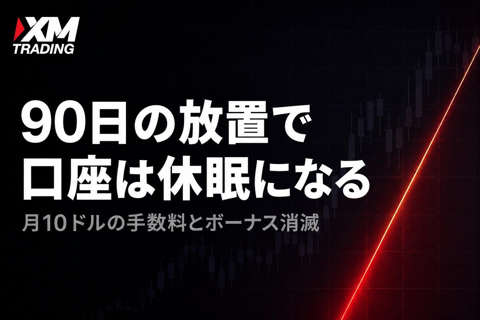 XMの口座が90日間の無活動で休眠になる条件