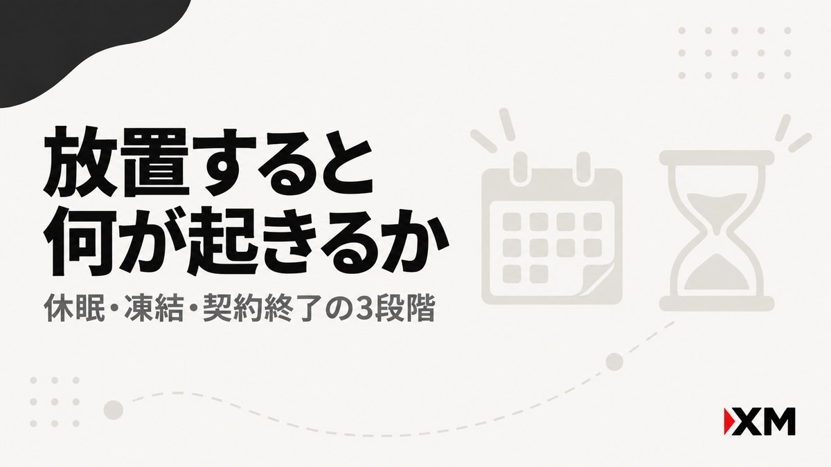 XM口座を放置したときに起きる休眠・凍結・契約終了の3段階を解説する見出し画像