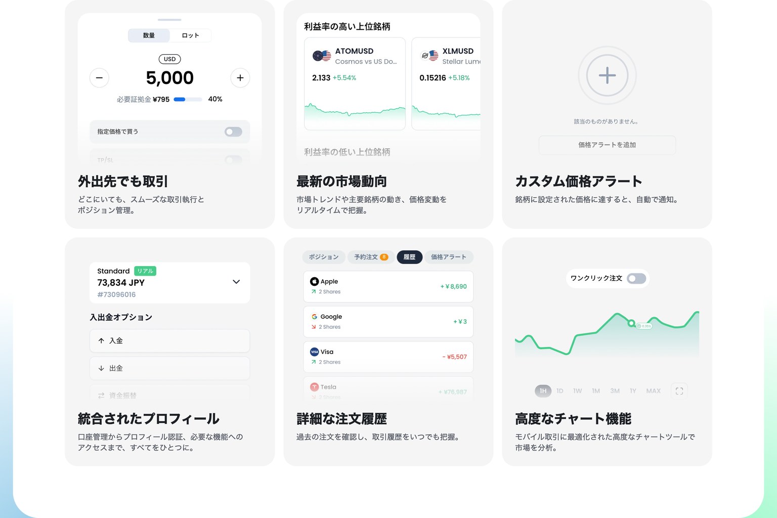 XM公式サイトのXMTD TraderProアプリの機能紹介