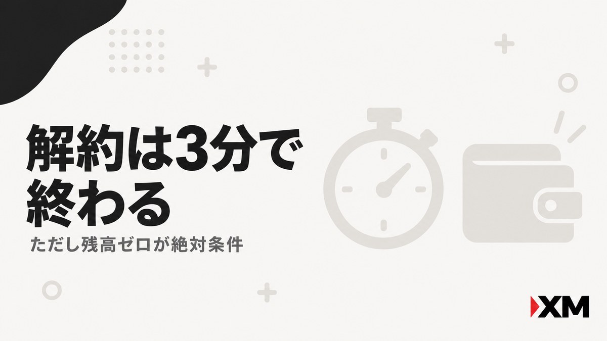 XMの口座解約は3分で終わるが残高ゼロが絶対条件であることを示す見出し画像