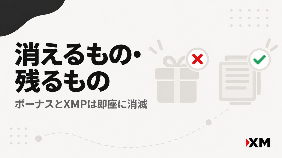 XM口座を解約すると消えるものと残るものを解説する見出し画像