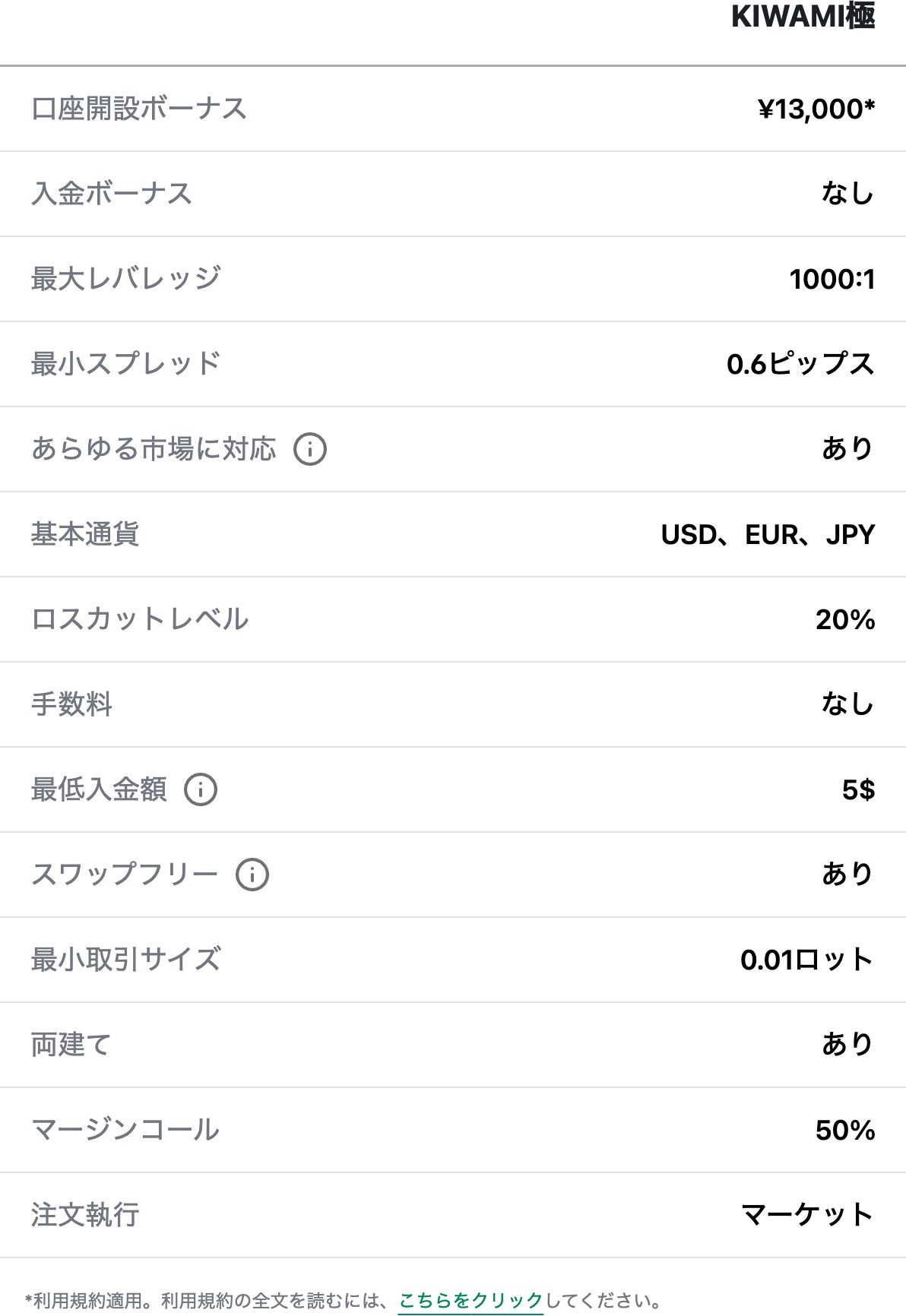 XM公式サイトのKIWAMI極口座スペック表。口座開設ボーナス13,000円、入金ボーナスなし、最大レバレッジ1000:1、最小スプレッド0.6ピップス、手数料なし、スワップフリーあり