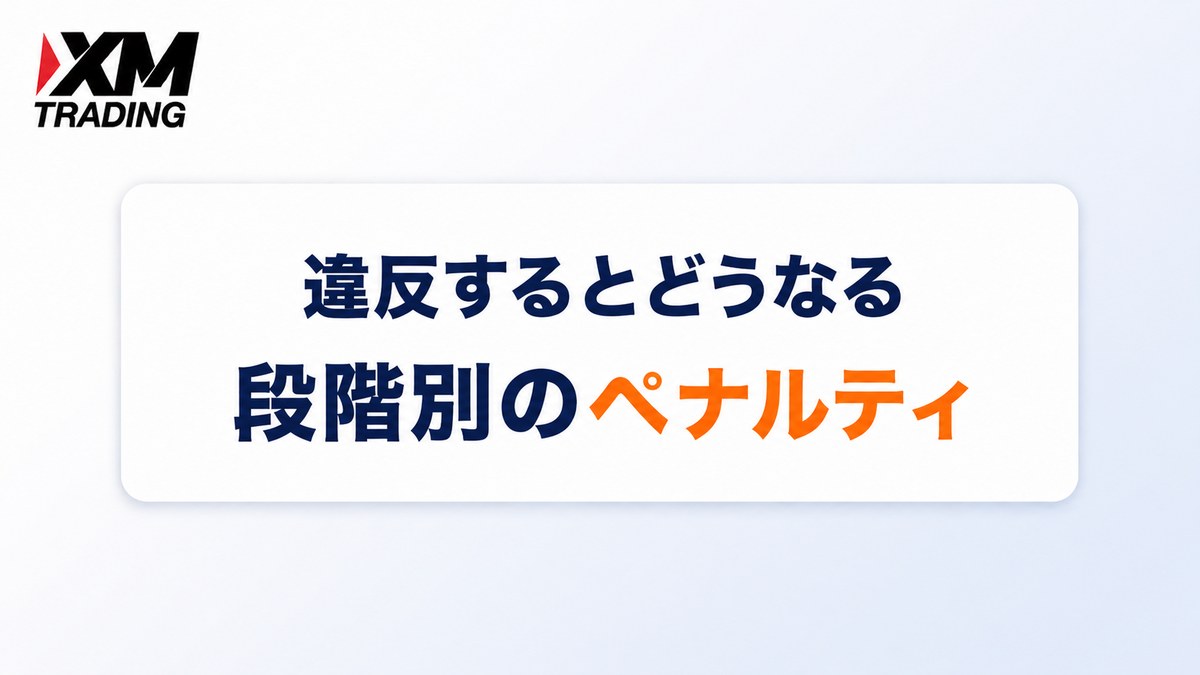 XMで規約違反をしたときの段階別ペナルティ
