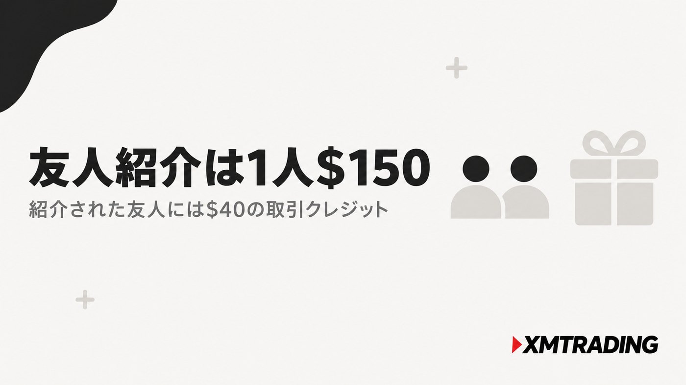 XMの友人紹介は1人150ドル、紹介された友人には40ドルの取引クレジット
