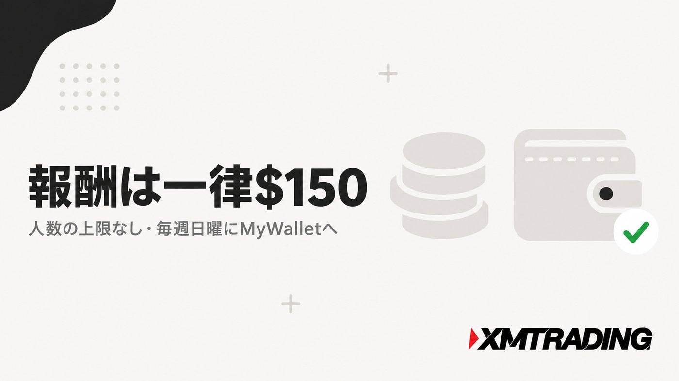 XMの友人紹介の報酬は一律150ドルで紹介人数の上限なし
