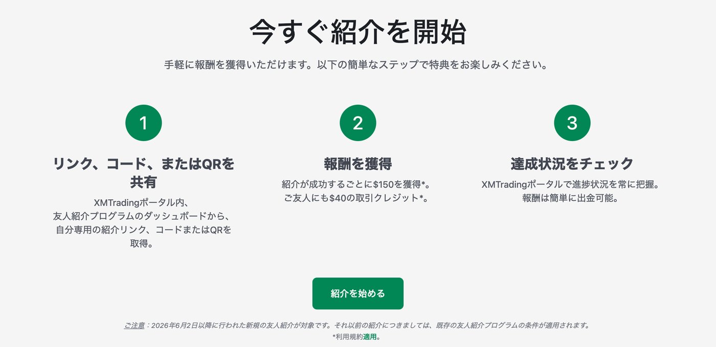 XM公式の友人紹介3ステップと、2026年6月2日以降の紹介が対象という注記