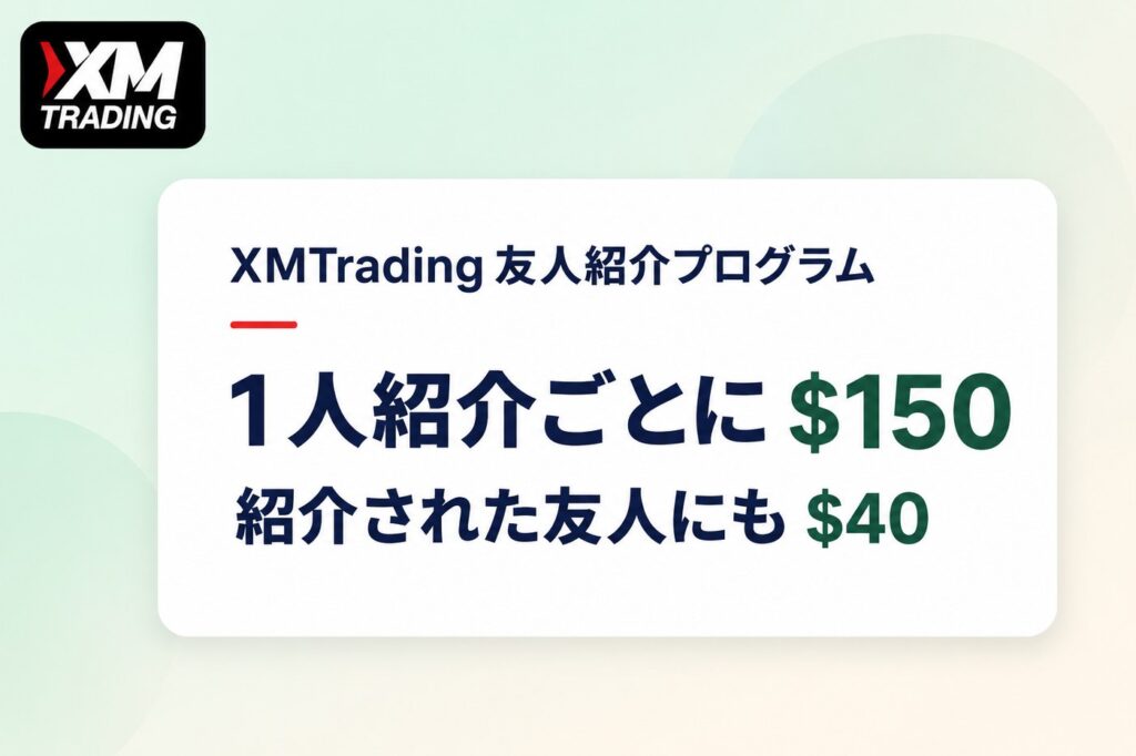 XMTradingの友人紹介プログラム。1人紹介ごとに150ドル、紹介された友人にも40ドル