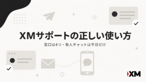 XMサポートの正しい使い方｜窓口は4つ・有人チャットは平日だけ