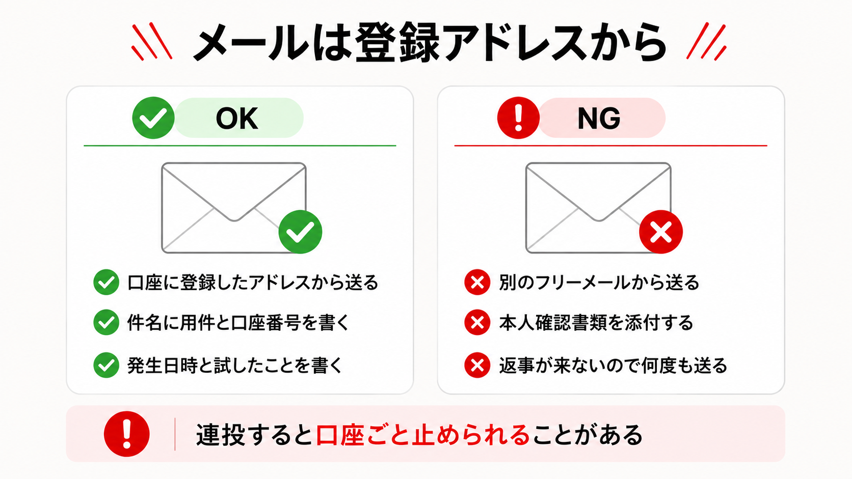 XMへのメールが受理されない4つのパターン