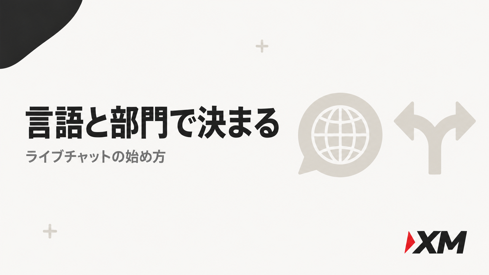 XMのライブチャットの始め方の見出し画像