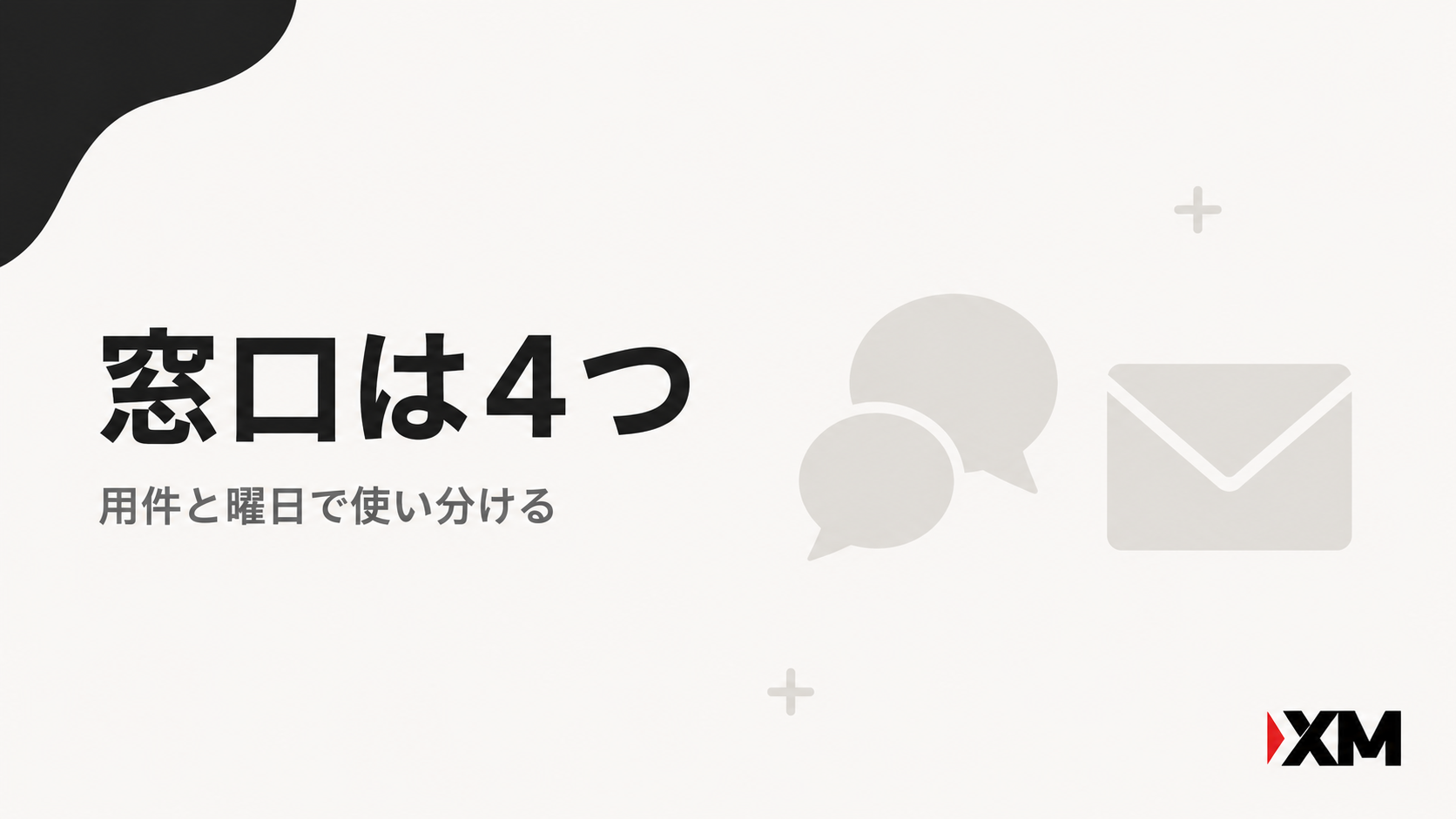 XMの問い合わせ窓口4つの見出し画像