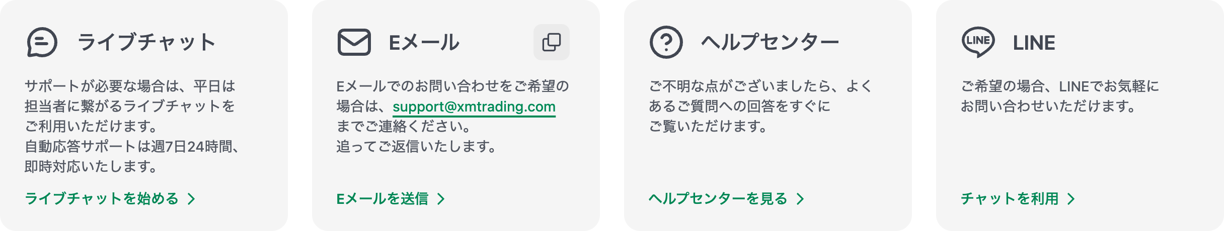 XMTrading公式サイトのお問い合わせページに並ぶ4つの窓口カード