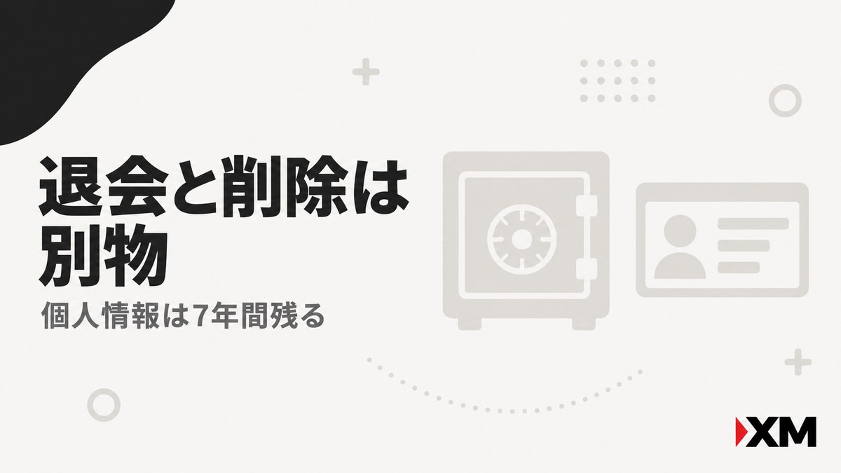 XMの退会・アカウント削除は口座解約とは別物であることを解説する見出し画像