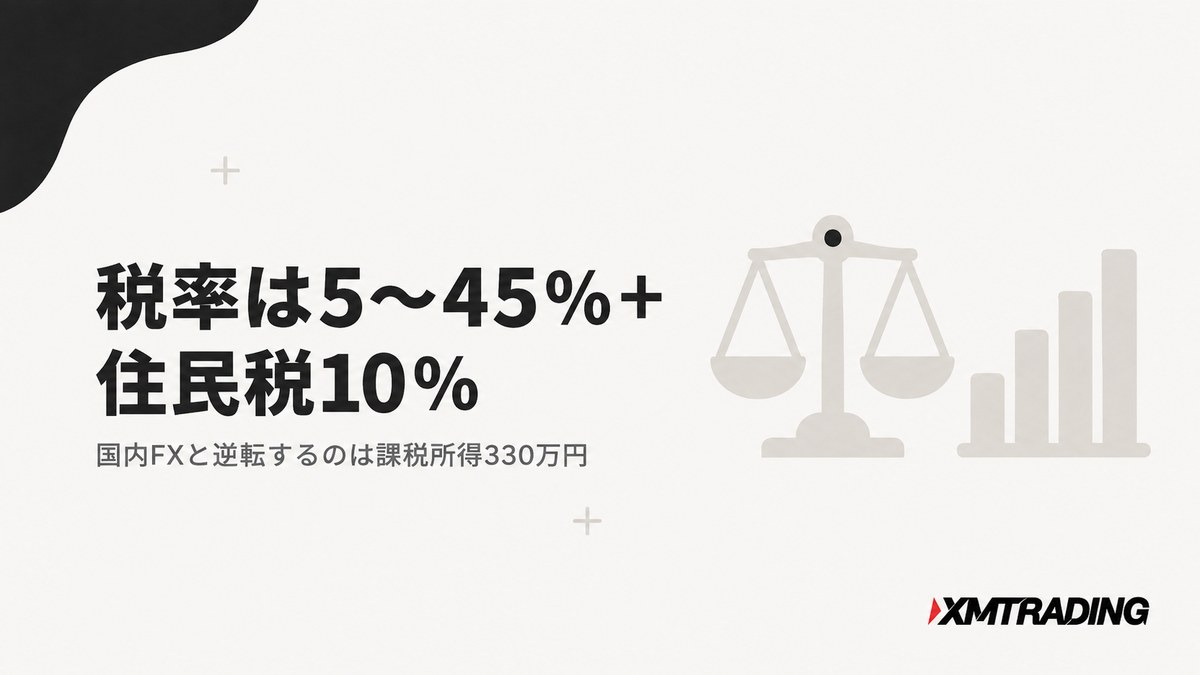 XMの税率は5〜45％＋住民税10％