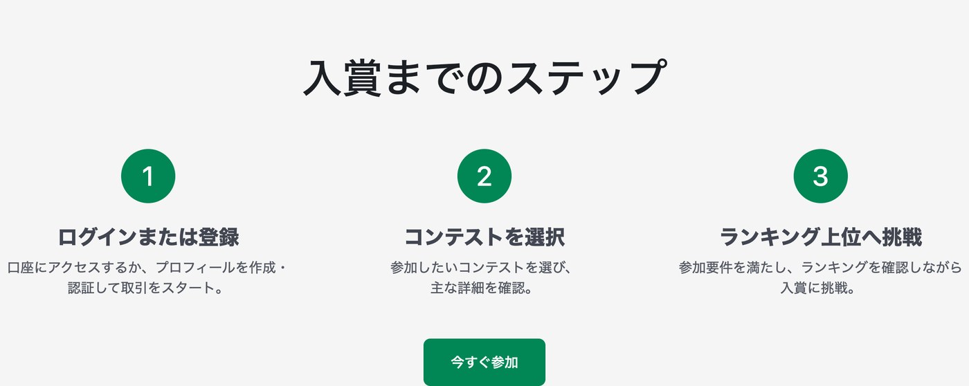 XM公式サイト「入賞までのステップ」（ログインまたは登録→コンテストを選択→ランキング上位へ挑戦）