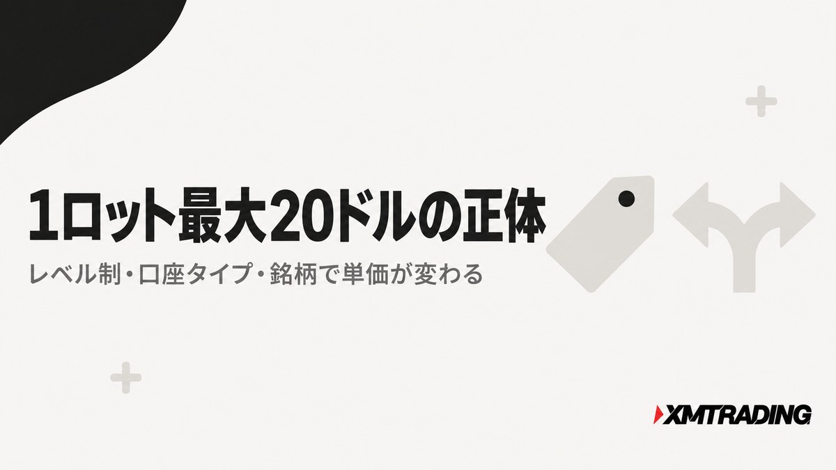 XMアフィリエイトの「1ロット最大20ドル」の正体