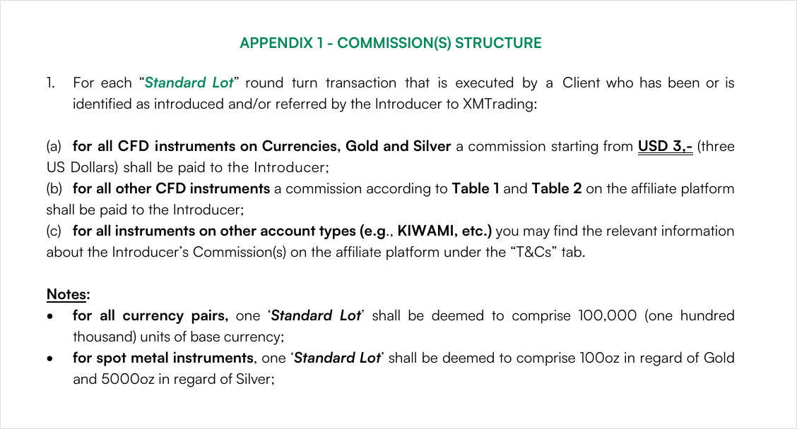 XMのIntroducer Agreement Appendix 1「通貨・ゴールド・シルバーは3米ドルから」の原文