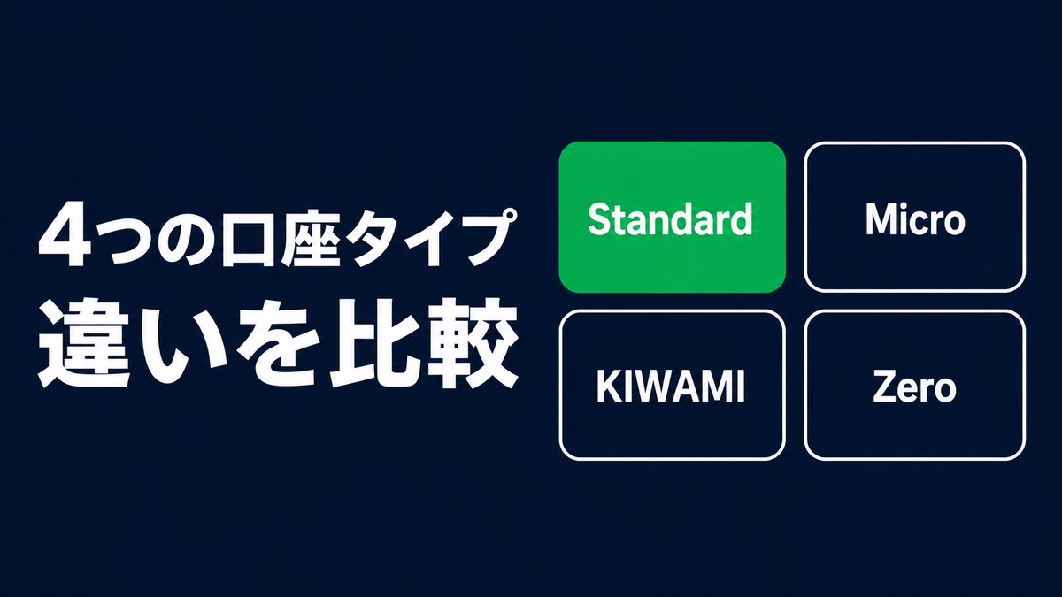 XMの4つの口座タイプの違いを比較